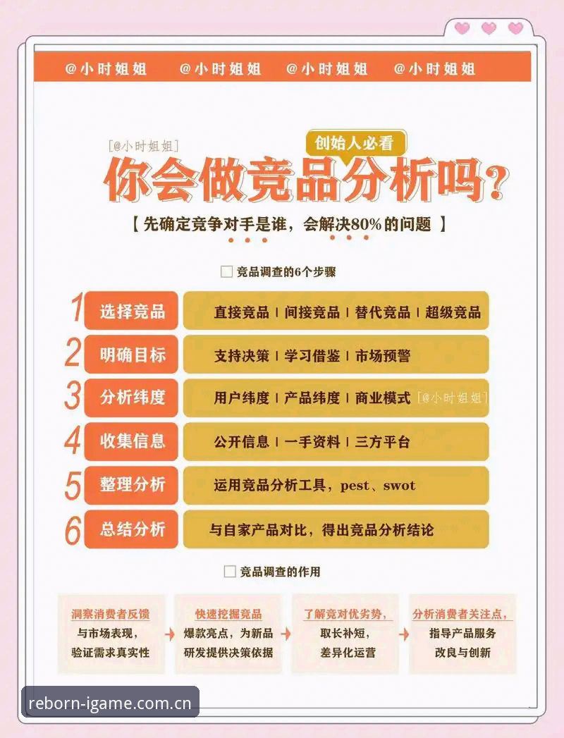 爱游戏vs竞品直播评测教程 爱游戏vs竞品直播评测教程最新动态:数据站实测延迟低至35ms,替代平台选择风向已变